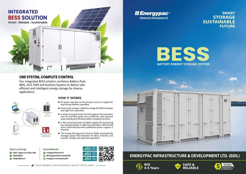 BESS-Catalog_Front-Side